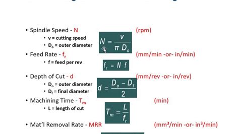 cnc machining material cutting formulas|machining time formula for milling.